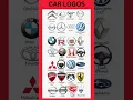 Famous Car Logos Revealed Know their Names