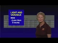 Winds and Temperatures Aloft Forecast Are You Reading it Correctly