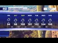 Cooler weather as our chances for showers and thunderstorms continue