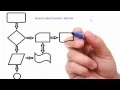 IMAGE PROCESSING THESIS Image Processing Matlab
