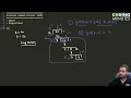 13 Extended Euclidean s Algorithm Applications