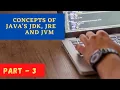 Java Programming Tutorial For Beginners In Hindi Concepts Of java s JDK JRE And JVM