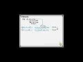 Dual Programming Part 1 Relationship between the Primal and Dual LP s
