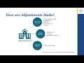 When and How are Emergency Closure and Impacted Attendance Adjustments Made