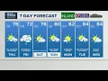 NEWS CENTER Maine Weather Forecast