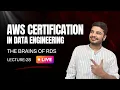 AWS RDS DB Instances Explained CPU RAM Classes 2026