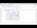 Reproducible Data Analysis in Jupyter Part Further Data Exploration