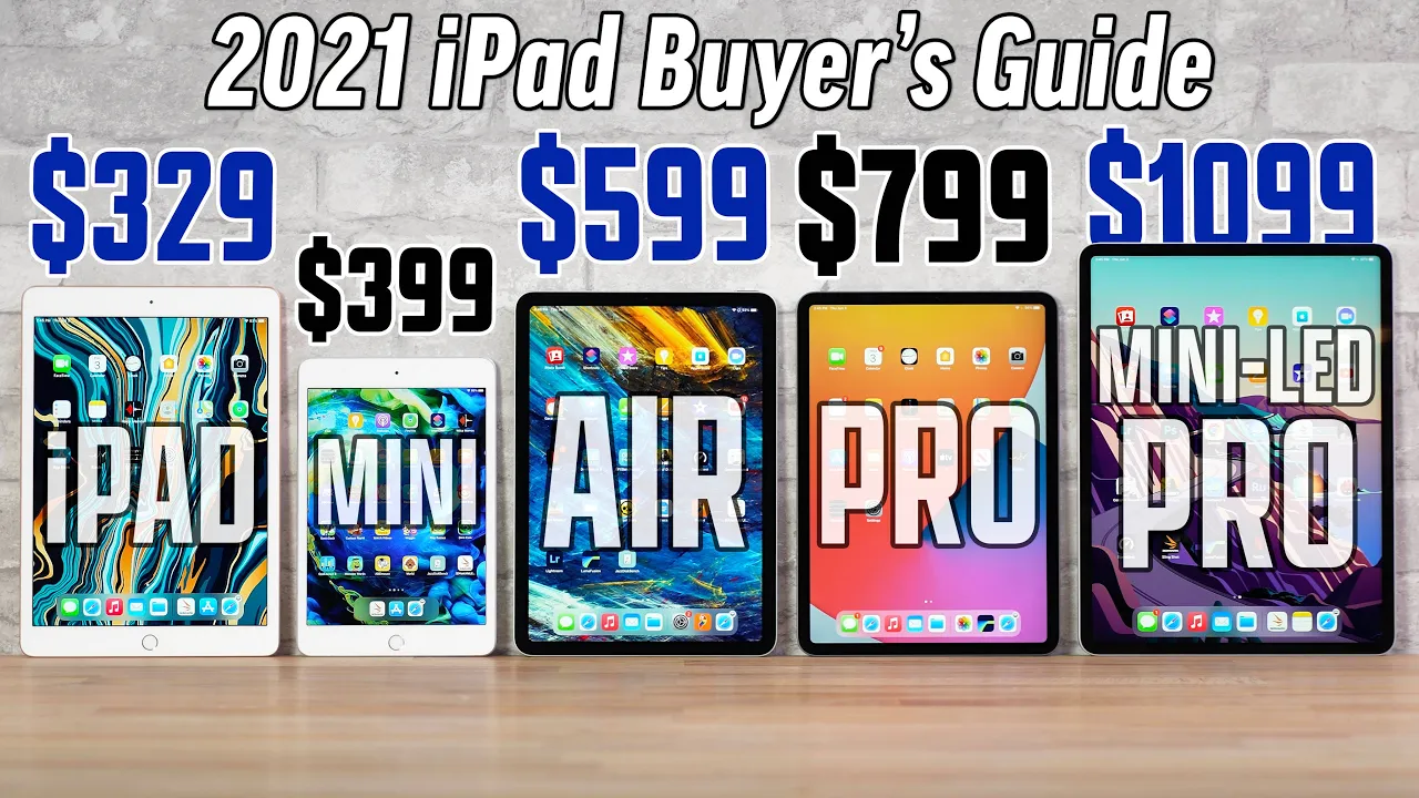 Buying an iPad Pro at Pawn Shop!. 