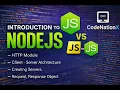 Build Your First Server in Node js Step-by-Step HTTP Module in Node js