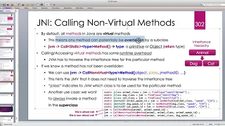 Java Native Interface JNI in depth -