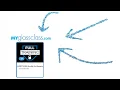 Why Choose MyGlassClass com s Glazier Training