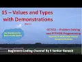 Values and Data Types in Python Integer Float Complex Examples GE3151-PSPP Tamil 15