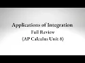 Applications of Integrals Review All of AP Calculus Unit 8