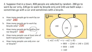 Problem Solving of Sets with 2 circles Venn Diagram