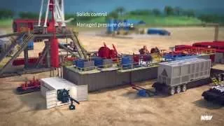 NOV Wellbore Technologies Overview