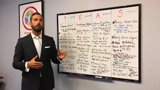 Pat-Med Back to School 2017 Emphasis on P E A S