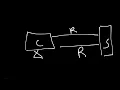 HTTP vs HTTPS Transmission Deep Dive Explained
