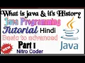What is java and history of java Java full Tutorial in Hindi part 1 by Nitro Coder