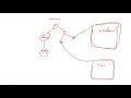 ITS 372 - File Systems Analysis and several sys admin python scripting problems