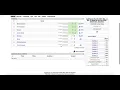 Codeforces Round 733 A to D solutions Full Solution