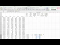 How to Calculate the Aroon Indicator in Excel