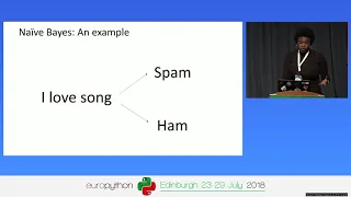 Obiamaka Agbaneje - Building a Naive Bayes Text Classifier with scikit learn