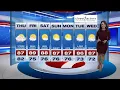 Weather Forecast