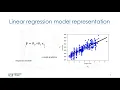 MLM2V2 Simple Linear Regression