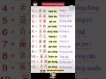 Download Lagu Từ vựng hay dùng trong Tiếng Trung #tiếngtrung #taiwan #đailoan #china #tiếngtrungonline