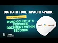 PySpark Word Count Tutorial in Jupyter Notebook using Apache Spark tool Beginner s Guide