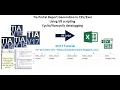 TIA Portal Vb Scripting - Report generation Datalog in file cyclic