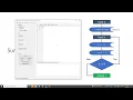 LMC Program - Sum of N values