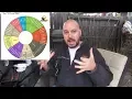 Pipe Smoking - What Different Tobaccos Taste Like