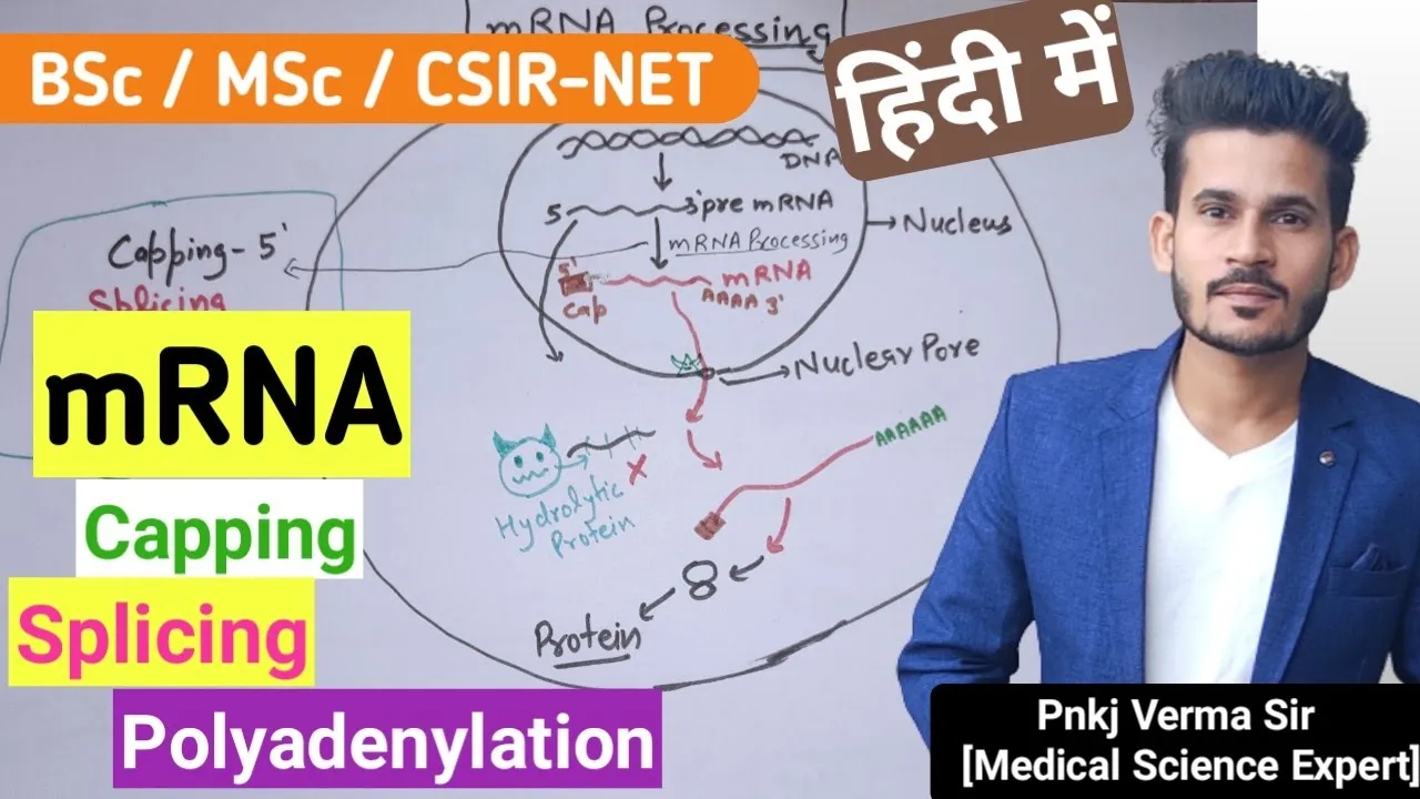 mRNA Processing in Eukaryotes - Capping, Splicing, Polyadenylation | Pnkj Verma Sir
