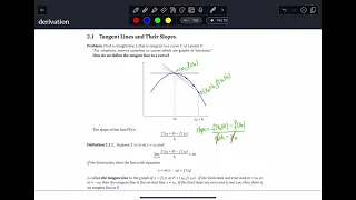Calculus Derivatives Tangent Lines and Their Slopes 1-2