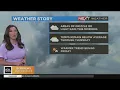 Weather forecast for Wednesday May 31