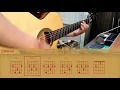 Download Lagu Kursi Goyang - Fourtwnty(Chord Tutorial/Instrumental)