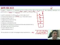GATE CSE previous questions on Queue Data Structure