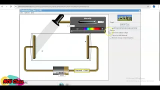 Efek Fotolistrik - Phet Simulation