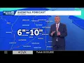 Evening forecast Big snowfall heading to SE Wisconsin on Saturday