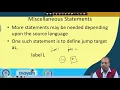 Lecture 52 Intermediate Code Generation Contd