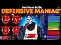 BEST DEFENSIVE CENTER BUILDS in NBA 2K26 BEST CENTER BUILDS 2K26