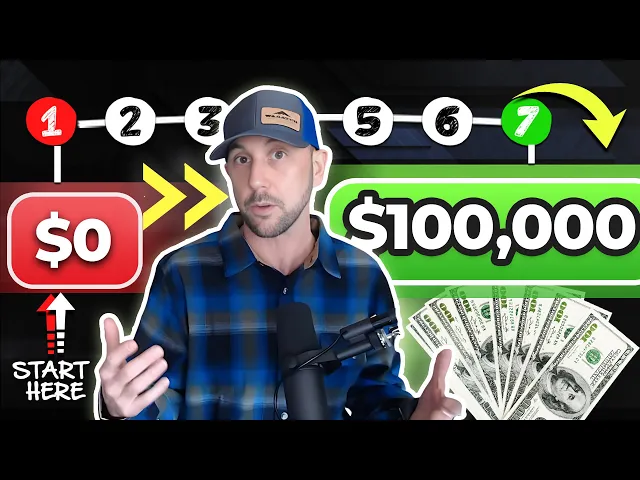 Thumbnail for $100K/Year affiliate marketing – step-by-step beginners guide from Miles Beckler