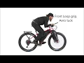 Lagu Jones Loop H-Bar, bicycle handlebar, hand and body positions with aero position