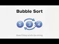 Unit 2 Sorting Algorithms