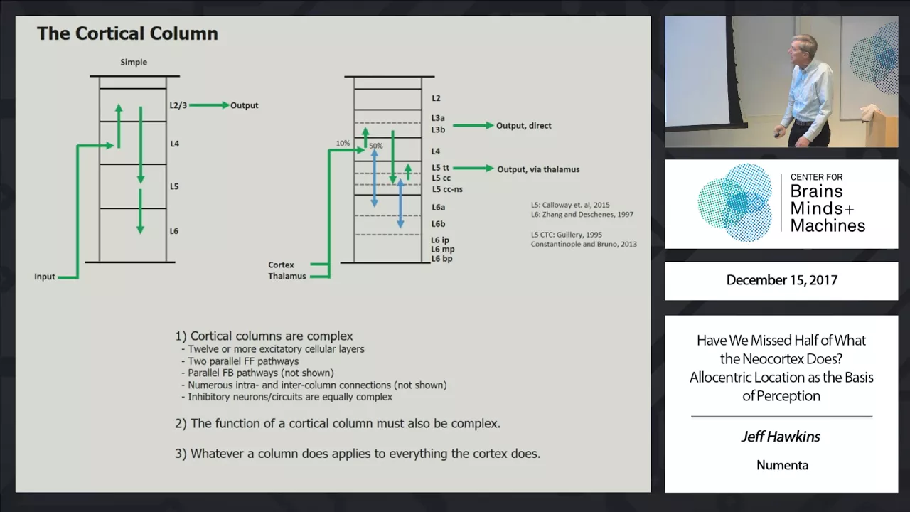 Have We Missed Half of What the Neocortex Does? Allocentric Location as the Basis of Perception