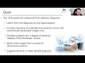 MICCAI Industrial Talk Diagnosing Chronic Liver Diseases via Ultrasound with Deep Learning Methods