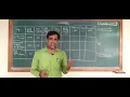 Enzyme Purification - Purification chart of an enzyme