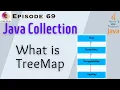 TreeMap In Java TreeMap vs HashMap vs LinkedHashMap Java TreeMap Explained