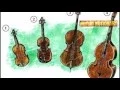 Download Lagu Musical Instruments - Pictures of Instruments